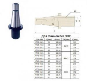 Втулка переходная с хв-ком 7:24-40 на КМ5 для концевых фрез без лапки для станков без ЧПУ "CNIC"