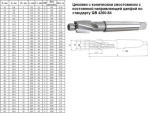 Цековка D 42,0 х d22,0х236 к/х Р6АМ5 с постоянной направляющей цапфой, КМ4 "CNIC"