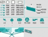 Полуавтоматический ленточнопильный станок Imet KS 620, рис.4