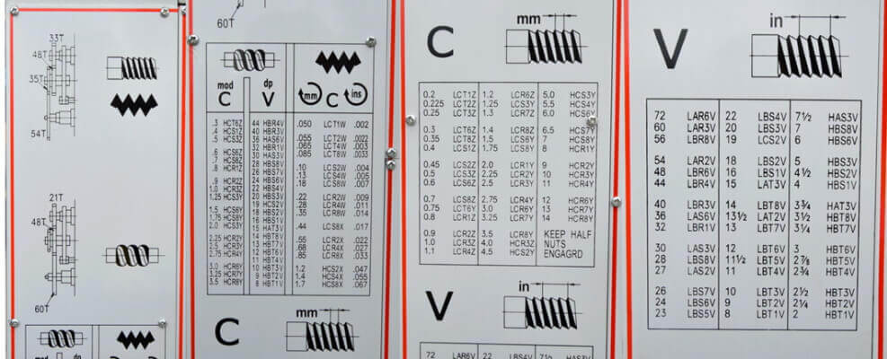 ZX41150 Каждый станок серии ZX имеет удобную и понятную таблицу резьб и подач 